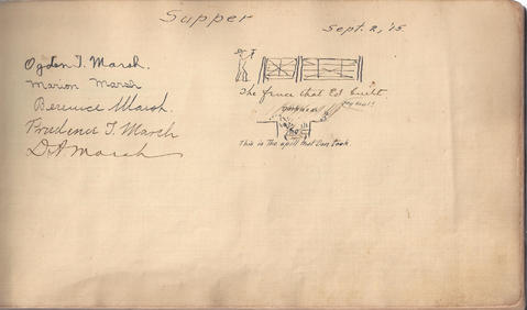Original Digital object not accessible